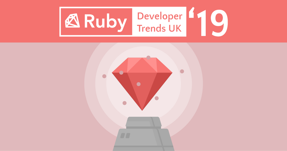 Ruby Developer Hiring Trends UK 2019 | Blog | Explore Group