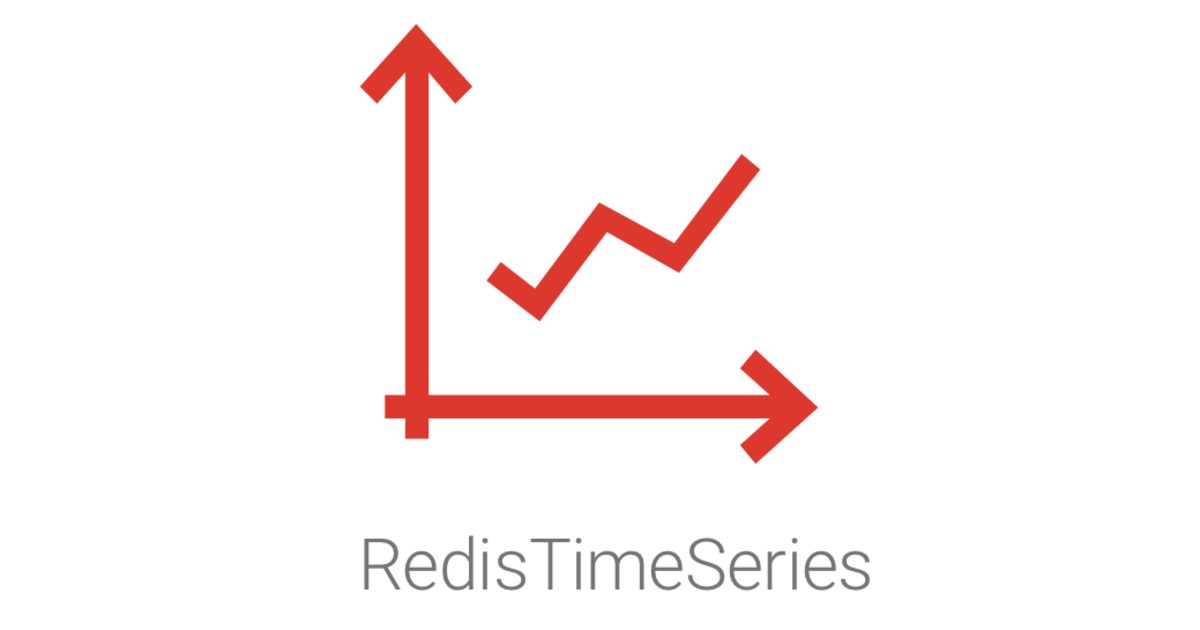 RedisTimeSeries = A Time Series Database using Redis | Events | Explore ...